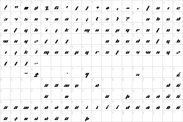 Full character map