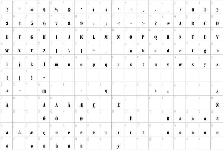 Full character map