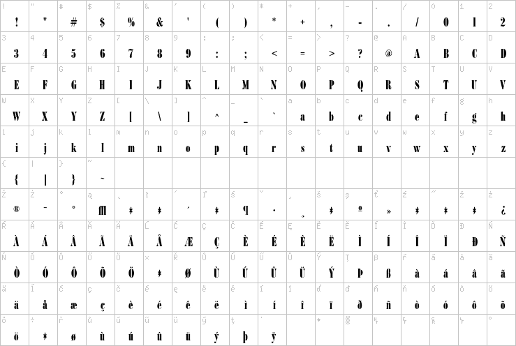 Full character map