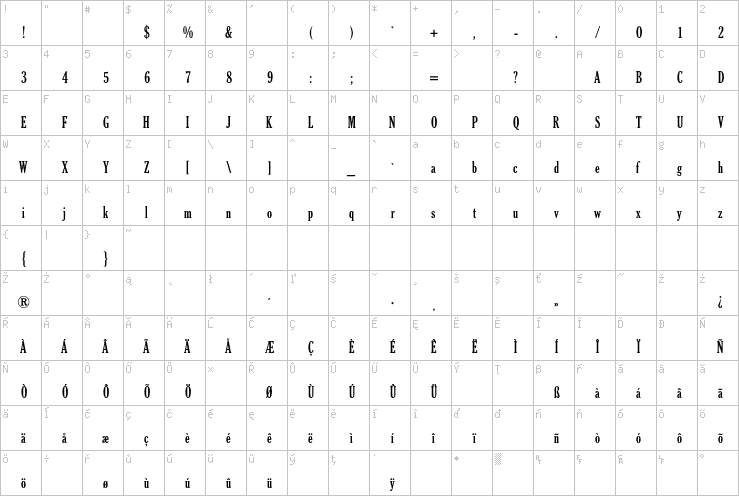 Full character map