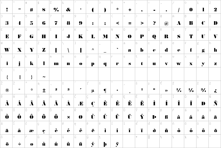 Full character map