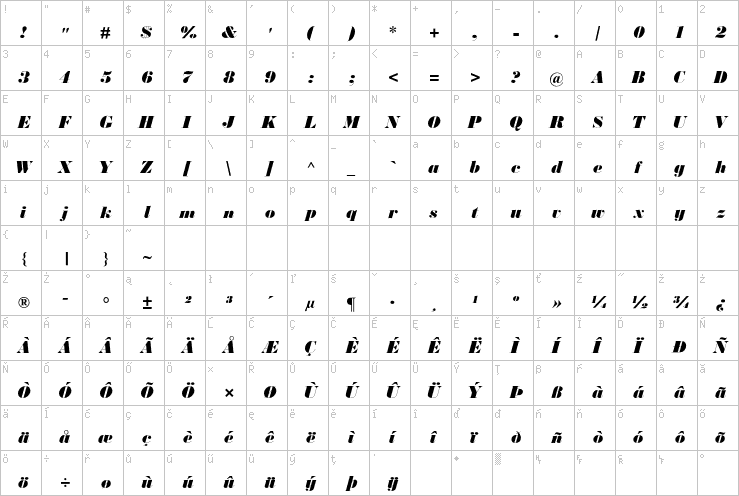 Full character map