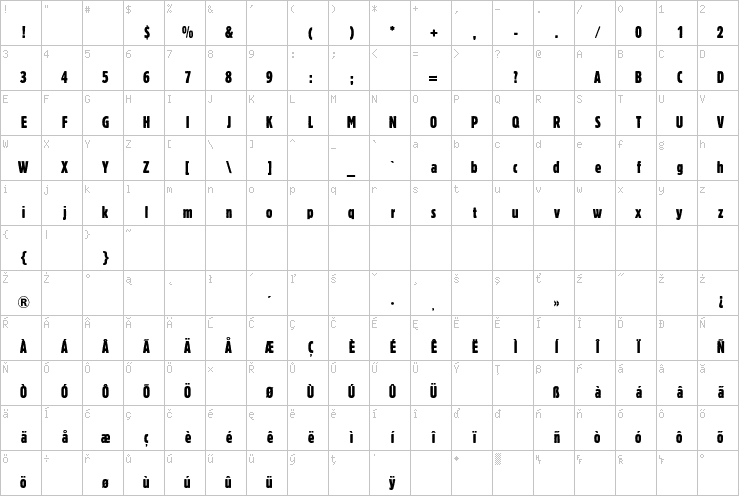 Full character map