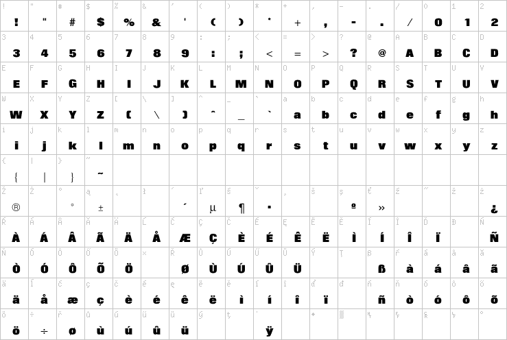 Full character map