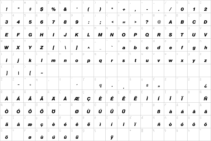 Full character map