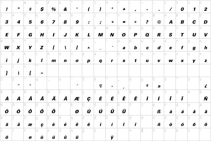 Full character map