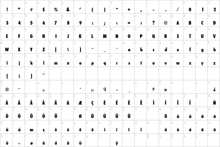 Full character map