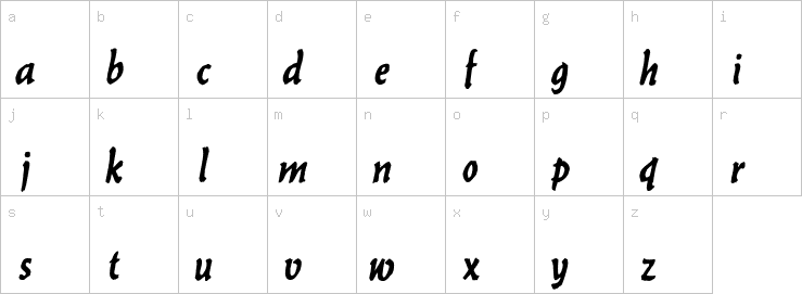 Lowercase characters