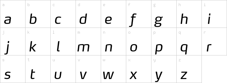 Lowercase characters