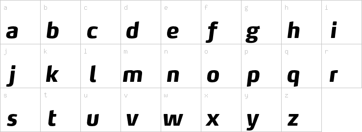 Lowercase characters