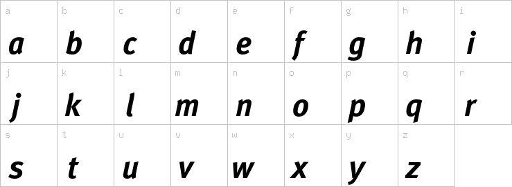 Lowercase characters