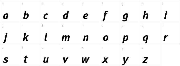 Lowercase characters