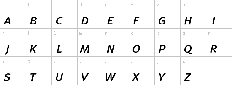 Lowercase characters