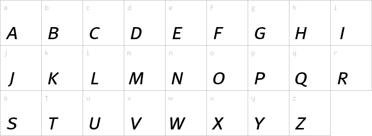 Lowercase characters