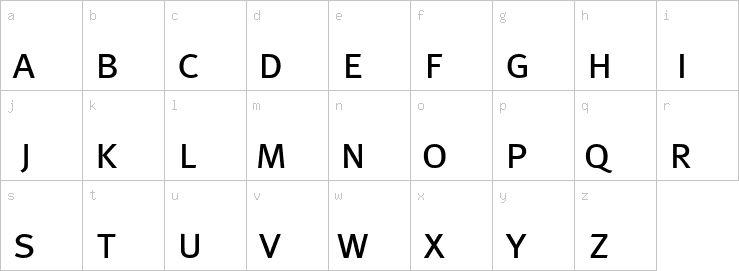 Lowercase characters