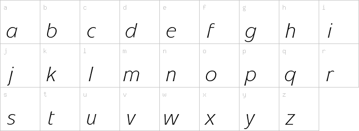 Lowercase characters