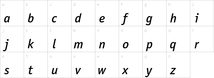 Lowercase characters