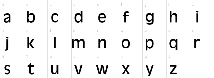 Lowercase characters