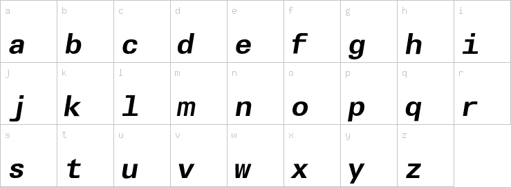 Lowercase characters