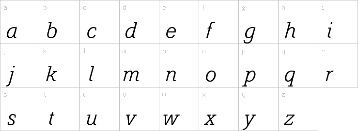 Lowercase characters