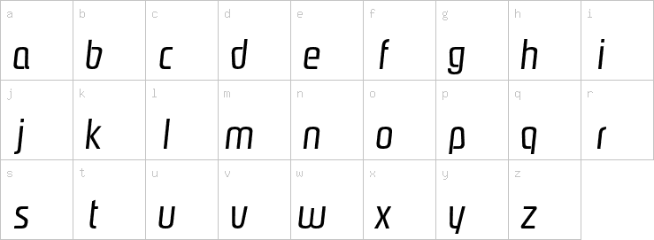 Lowercase characters