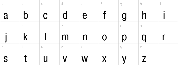 Lowercase characters