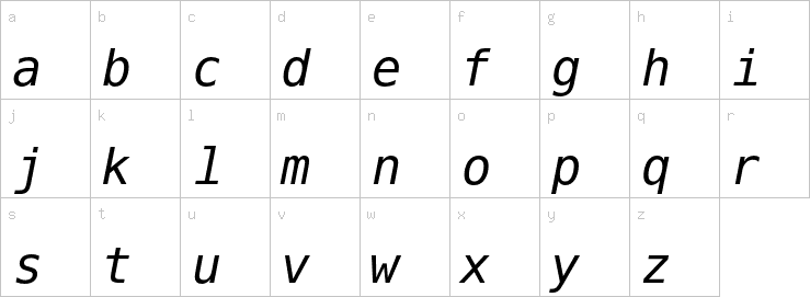 Lowercase characters