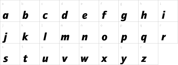 Lowercase characters