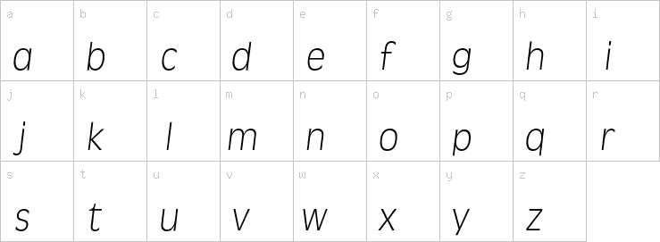 Lowercase characters