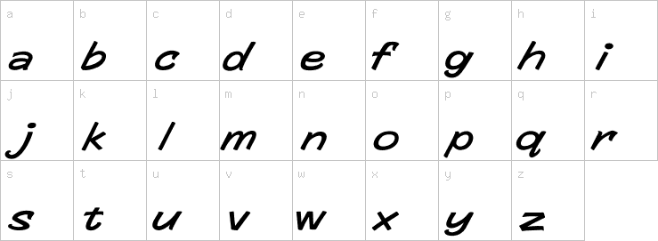 Lowercase characters