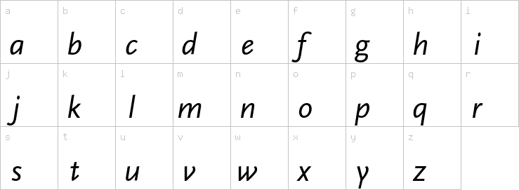 Lowercase characters