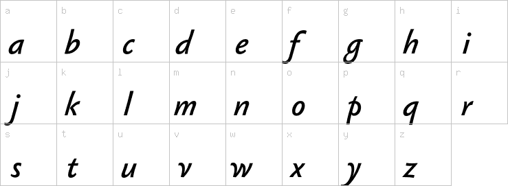 Lowercase characters