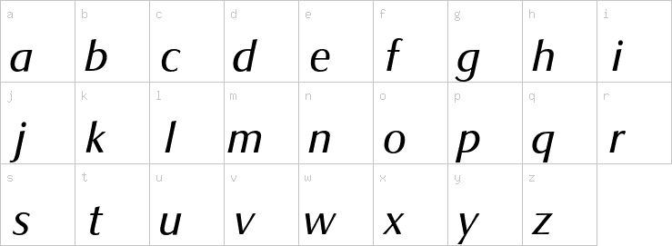 Lowercase characters