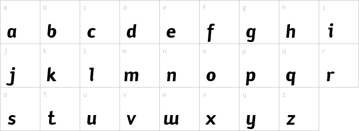 Lowercase characters