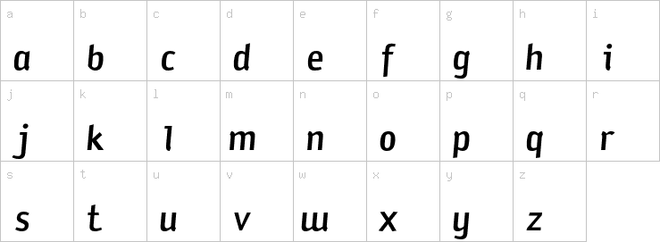 Lowercase characters