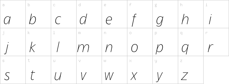 Lowercase characters