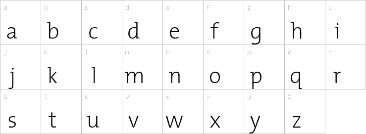 Lowercase characters