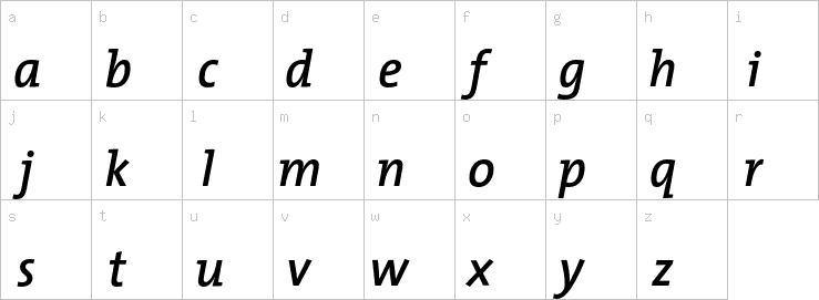 Lowercase characters