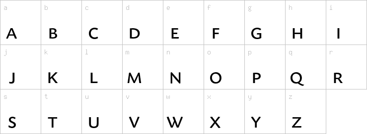 Lowercase characters