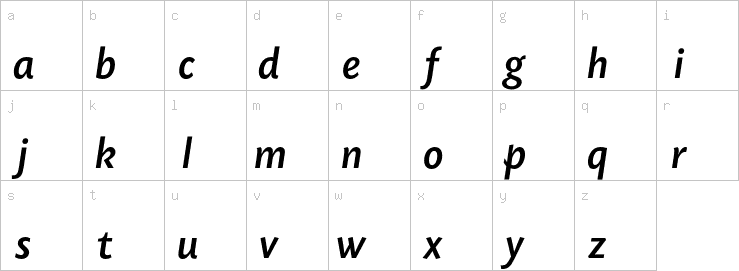 Lowercase characters