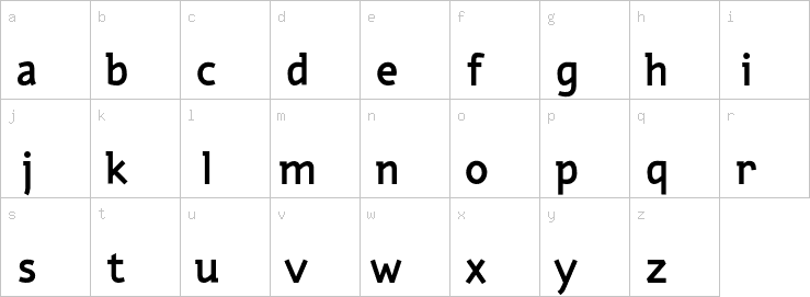 Lowercase characters