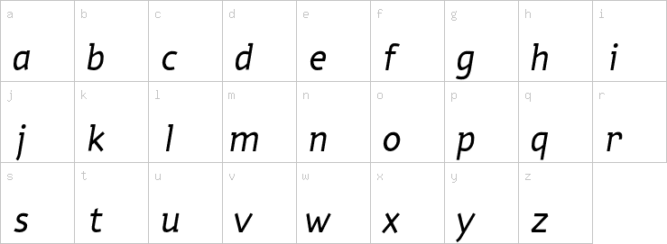 Lowercase characters