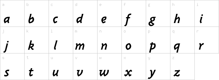 Lowercase characters