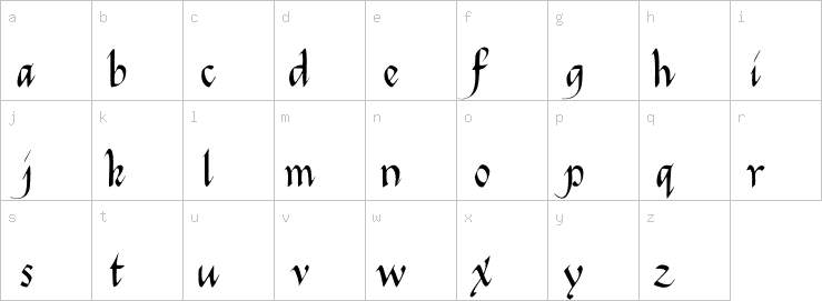 Lowercase characters