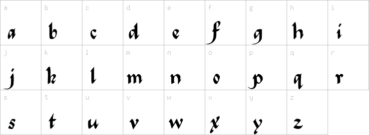 Lowercase characters