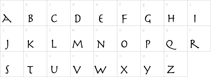 Lowercase characters