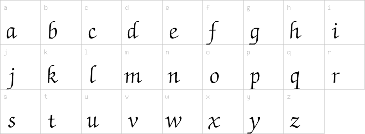 Lowercase characters