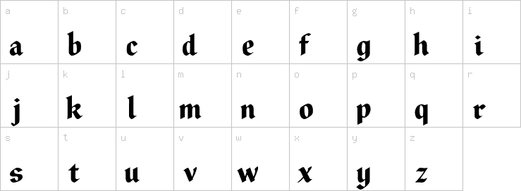 Lowercase characters