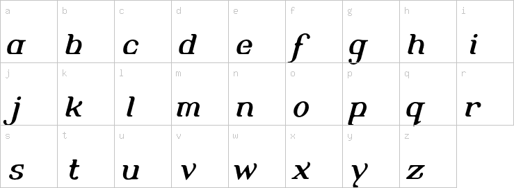 Lowercase characters