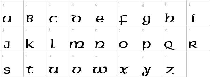 Lowercase characters